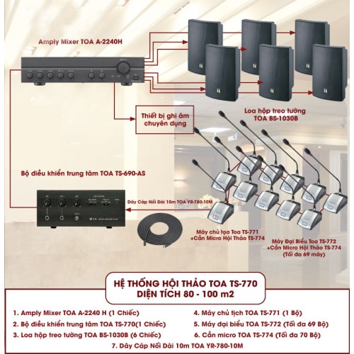 Giới thiệu về Hệ thống hội thảo TOA TS-770 (80-100m2)