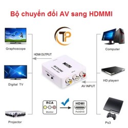 Bộ chuyển đổi tín hiệu AV sang HDMI mini converter